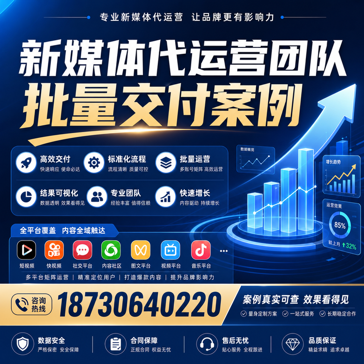 上饶代运营公司多客户账号批量高效交付案例